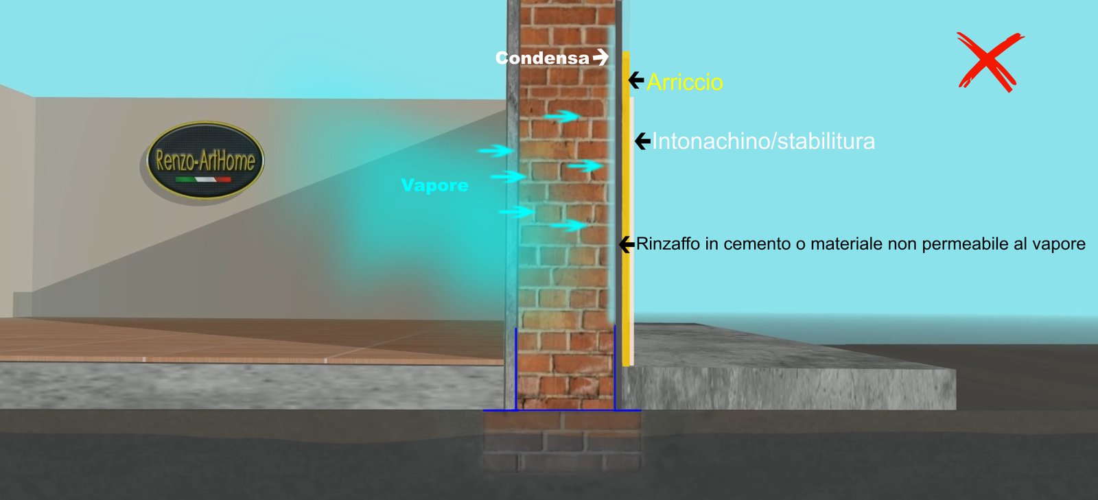 Immagine dall'articolo: Chiuso dal lato sbagliato