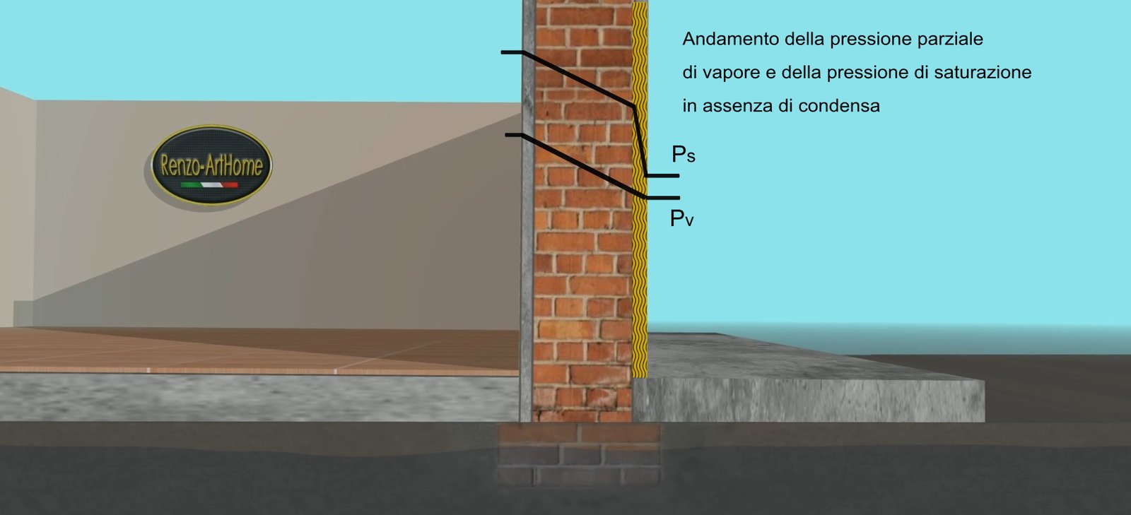 Immagine dall'articolo: Chiuso dal lato sbagliato