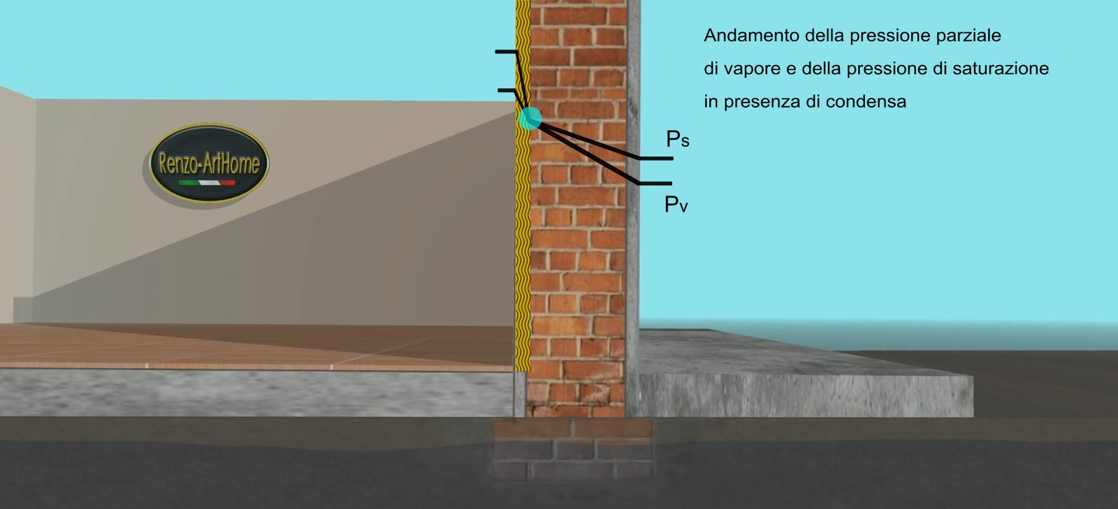 Immagine dall'articolo: Chiuso dal lato sbagliato