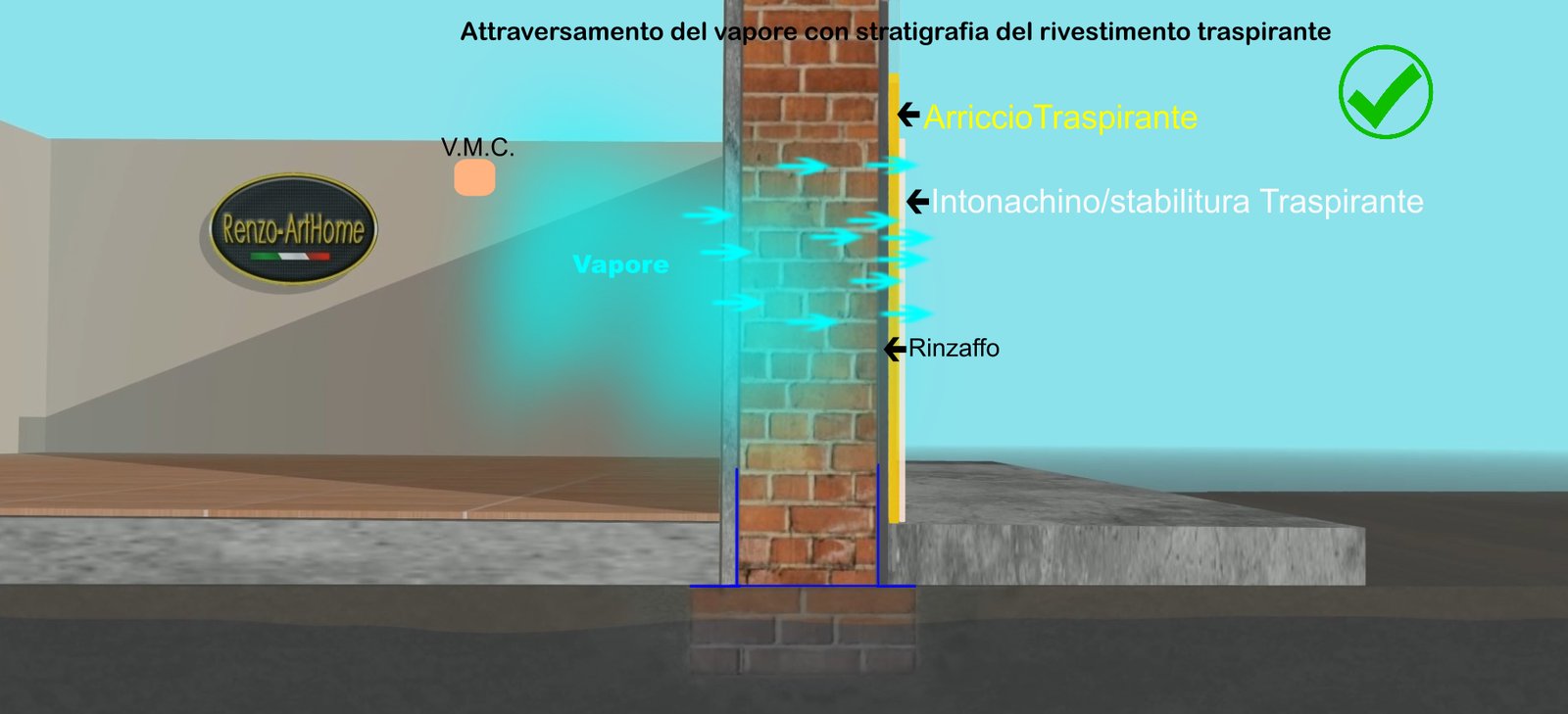 Immagine dall'articolo: Chiuso dal lato sbagliato