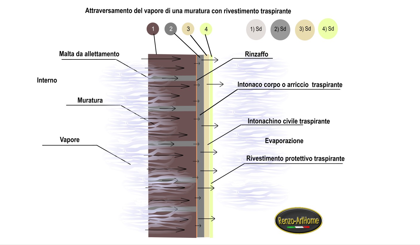 Immagine dall'articolo: Chiuso dal lato sbagliato