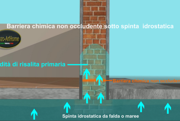 Immagine dall'articolo: Barriere chimiche non occludenti in zona di marea: bastano davvero contro la pressione idrostatica?