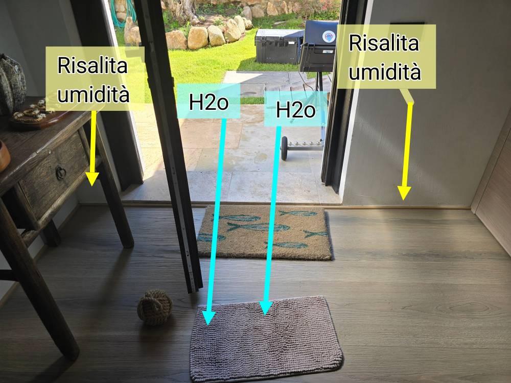 risalita alla soglia