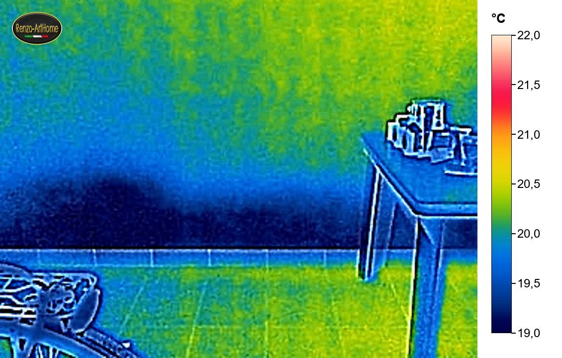 Termogramma: parete con tavolo, fascia fredda alla base