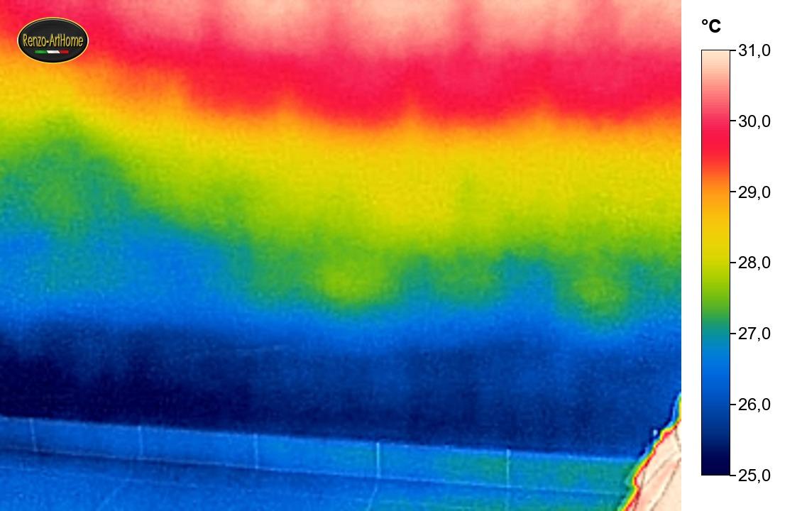 Termogramma: parete con fascia fredda alla base, parte alta scaldata